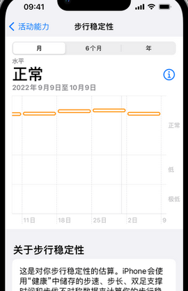 白茅湖农场iPhone手机维修如何在iPhone开启'步行稳定性通知'