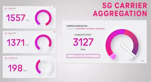 白茅湖农场苹果手机维修店分享5G Standalone的作用 