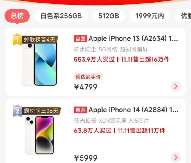 白茅湖农场苹果14维修分享iPhone14配置不如同价位的安卓还能大卖 