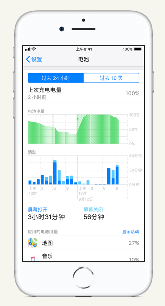 白茅湖农场苹果手机维修分享iPhone 在夜间待机时耗电异常怎么办 