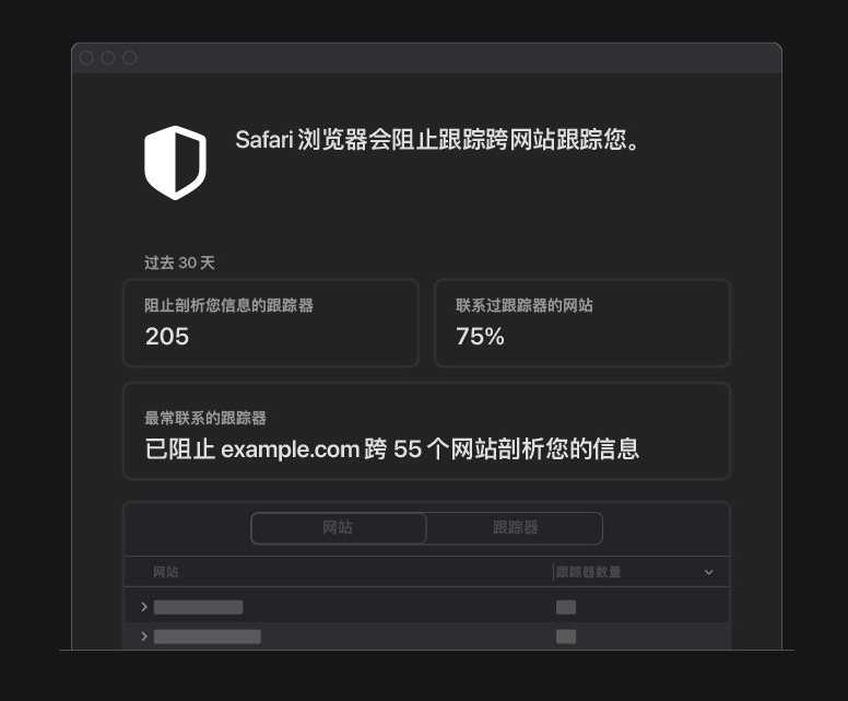 白茅湖农场苹果手机维修分享如何在 Safari 浏览器中查看和打开隐私报告 