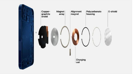 白茅湖农场苹果手机维修分享iPhone 12真的会威胁身体健康吗 