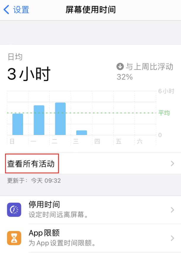 白茅湖农场苹果手机维修分享如何在 iPhone 上关闭“快捷指令”横幅通知 
